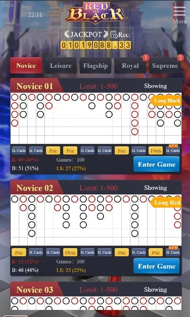 red vs black card overview 2024